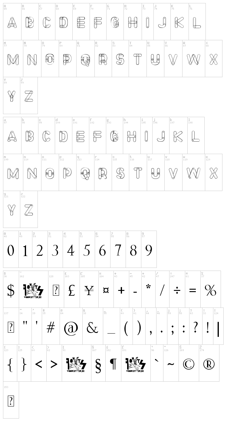 Meccano Font font map